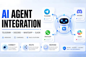 do custom ai agent workflow built around your community