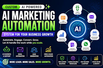 create ai marketing automation system for your business growth