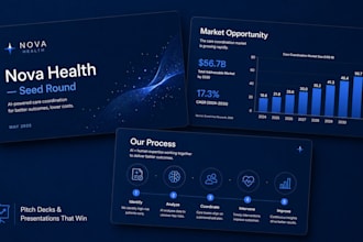 design a professional pitch deck presentation
