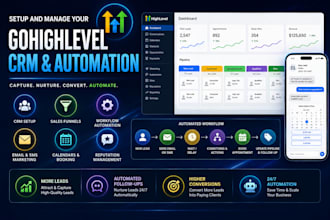 setup and manage your gohighlevel CRM and automation