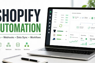 build shopify API, webhook, and ecommerce automations