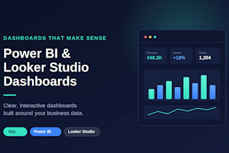 build a looker studio or power bi dashboard for your business