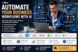 automate your business workflows with ai