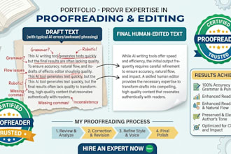 proofreading, ai content humanizer and editing