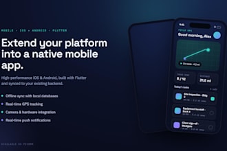develop custom software applications