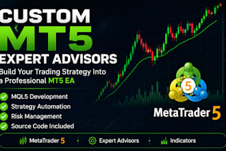 develop custom mt5 expert advisors and indicators