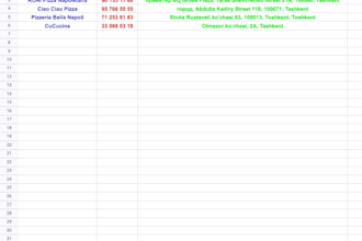 do data entry and web research using google sheets