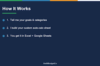 create a custom bookkeeping and expense tracker spreadsheet