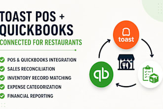 connect toast pos, quickbooks and inventory records for restaurants