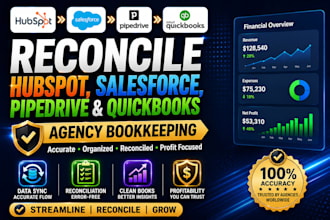 reconcile hubspot salesforce pipedrive and quickbooks agency bookkeeping