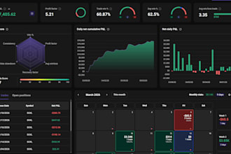 teach beginners how to start day trading
