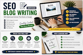 informative and SEO optimized blog content