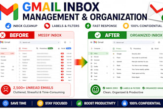 manage your gmail inbox and organize emails