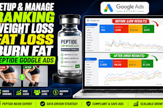 setup and manage ranking weight loss fat loss burn fat peptide google ads