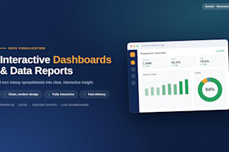 create clean, interactive data visualizations and dashboards