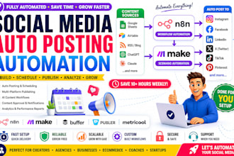 setup social media auto posting automation n8n makecom buffer publer metricool