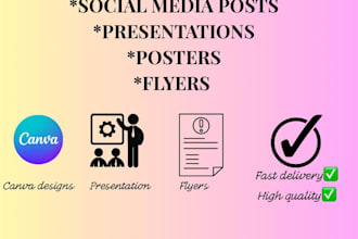 design canva graphics posters presentation