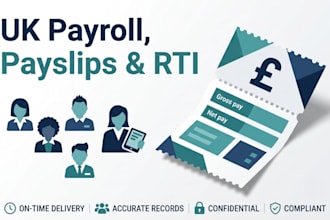 process your UK payroll, payslips and rti submissions