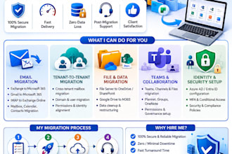 migrate your email to microsoft 365 safely and fast