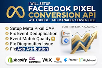 setup facebook pixel conversion API, fix meta pixel, GTM server side tracking