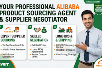 be your alibaba product sourcing agent and supplier negotiator