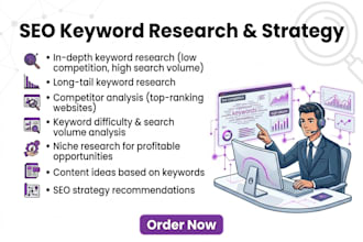 profitable keyword research and competitor analysis for SEO