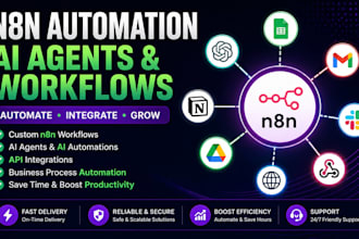 n8n workflow, n8n automation, ai automation, n8n ai agents