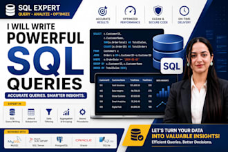write sql queries, optimize databases, and create sql reports