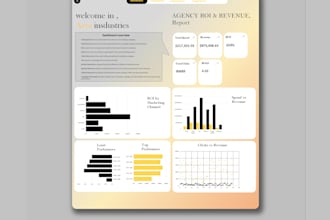 build automated stunning excel dashboards and data analytics trackers
