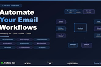 build n8n email automation, n8n gmail automation and email workflow