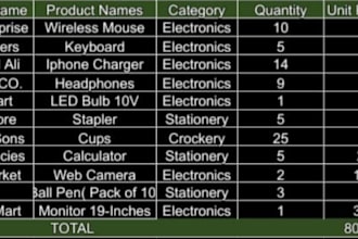 provide fast and accurate data entry and copt typing
