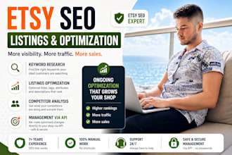 do an expert etsy SEO audit and optimize your etsy listings to rank