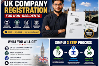 do UK company registration, hmrc registration and utr setup
