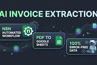 build an n8n workflow for ai invoice and document automation
