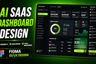 design modern ai saas dashboard admin panel ui ux in figma