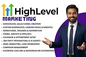 make gohighlevel landing page, ghl website design, go high level sales funnel