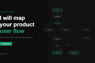 create a user experience flow diagram for your feature
