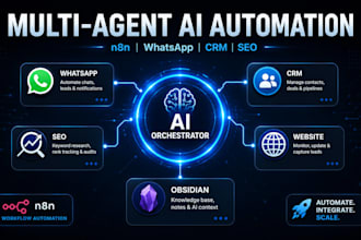 automate hermes agent obsidian memory second brain n8n mcp gohighlevel ai agent