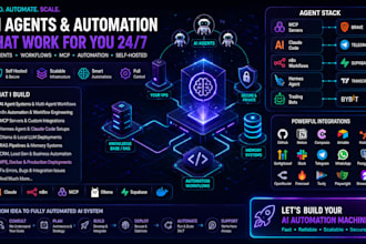 build ai agent n8n workflow mcp server claude code and ollama and hermes setup