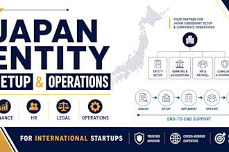 help you set up and operate your japan entity
