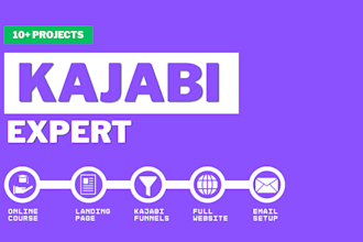 build your kajabi online course and kajabi website