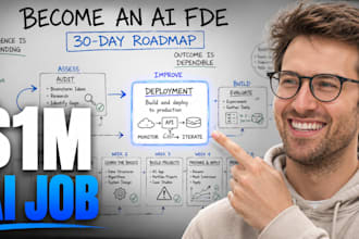 design high CTR finance youtube thumbnails