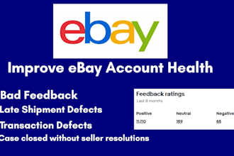 assist with ebay seller defects, late shipment and account health