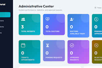 develop a custom appointment booking system for your business