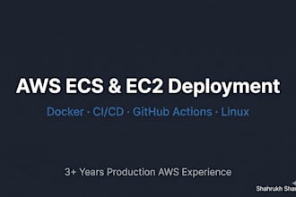 deploy your app to AWS ecs or ec2 with docker and cicd