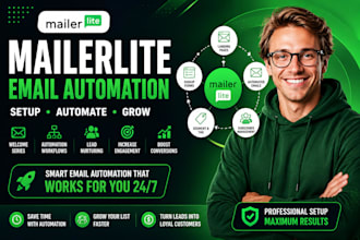 setup mailerlite email automation mailerlite email template mailerlite campaign