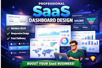 design a saas dashboard and admin panel UI UX in figma