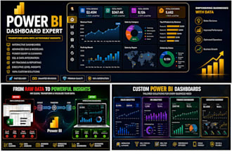 develop professional power bi dashboards and KPI reports