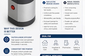 create solidworks 3d models and engineering drawings