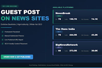publish guest posts on newsbreak thehansindia bignewsnetwork